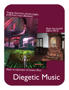 DiegeticMusic-front-v10.png