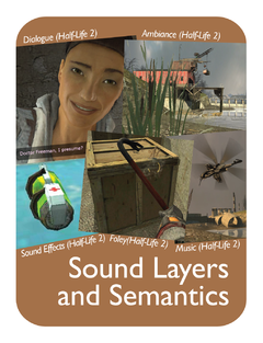 SoundLayersAndSemantics-front-v10.png