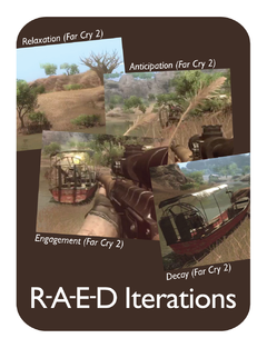 R-A-E-DIterations-front-v10.png